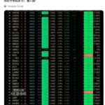 逃逃快逃！习近平要搞与西方金融模式有本质区别的中国金融体系