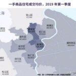 在上海，那些挣扎在温饱线上的千万富翁们…