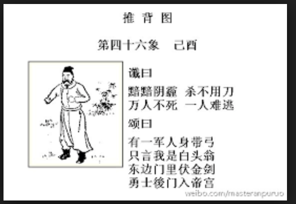 推背图四十六象