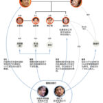 民间怀念温家宝，习近平借媒体之口警告温家宝： 我可以随时抓捕你！