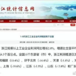 浙江统计局惊爆：全国平均工业企业利润为负， 北京利润增长 -14.4%， 上海负20%