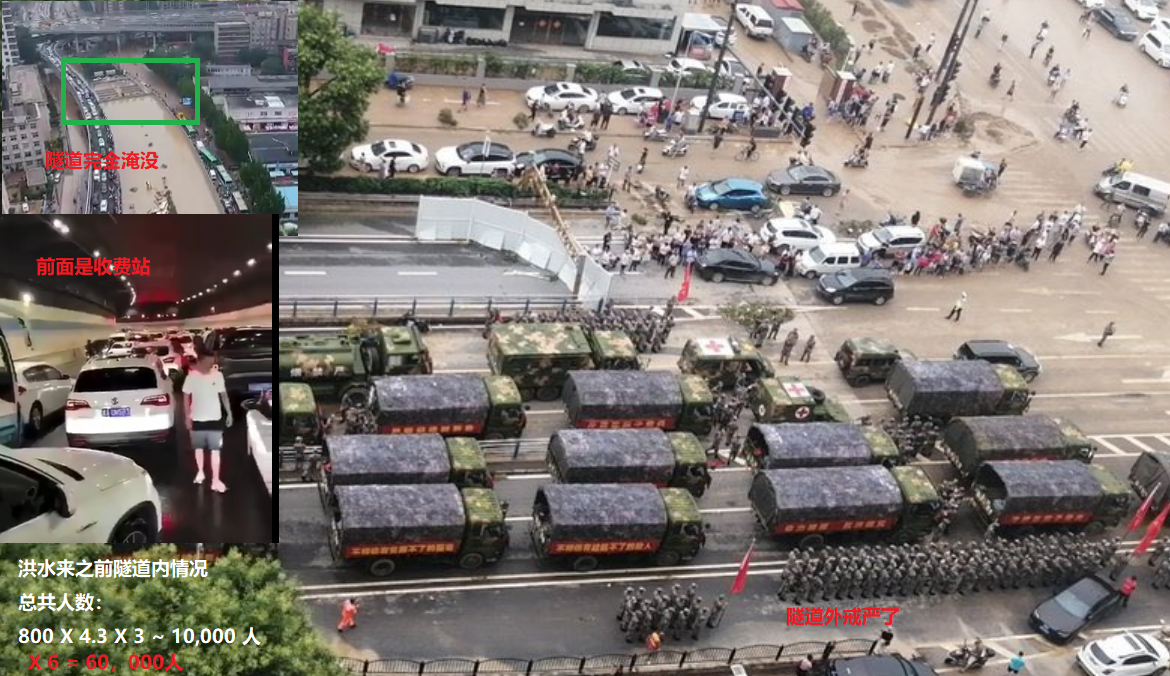 水库泄洪致使郑州京广隧道内死亡三万人