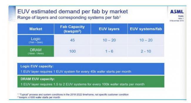 美光核心技术团队将撤离中国 还要&ldquo;发&rdquo;绿卡