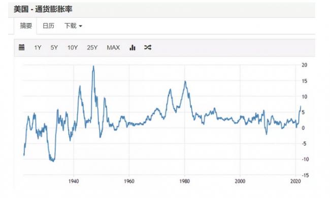 重要表态，令人吃惊&hellip;&hellip;