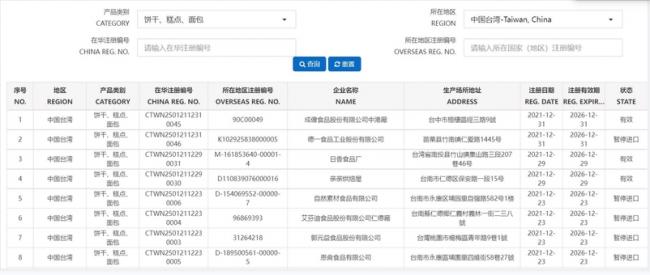 北京暂停台湾180多家食品企业产品进口