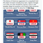 中国女战狼外交官张美芳：美国不该帮助中国反抗日本侵略？网友：中国女官员不是领导女儿就是领导情妇