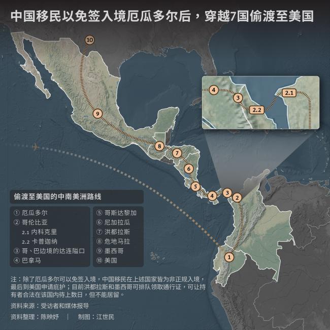 中国人偷渡图&nbsp;