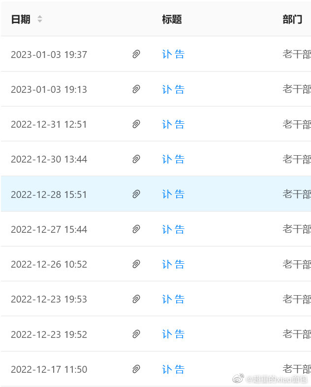 微博上网友们感叹，近期讣告特别多。&nbsp;&nbsp;&nbsp;图：翻摄自微博
