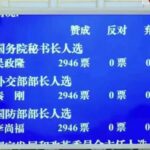 李强内阁摇摇欲坠 国务委员只剩3人 中共宪法就是个屁