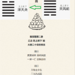 推背图第二象 乙丑 天风姤 唐朝国运预言
