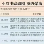 中国女性为追求啪啪啪高潮，正疯狂为情人打高潮针；有美女贪官花五百万元整形私处