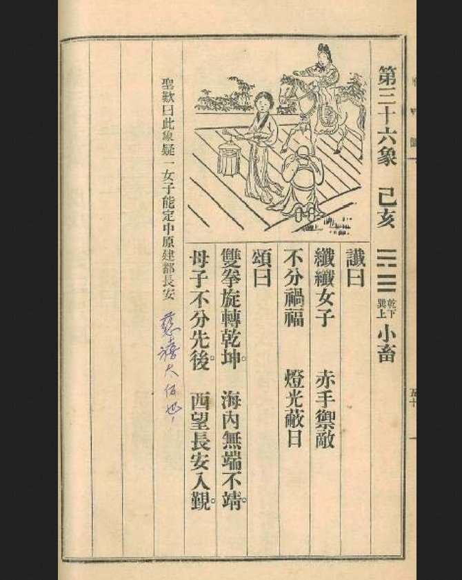 推背图三十六象 己亥 乾下巽上 风天小畜 - 慈禧、义和团和八国联军