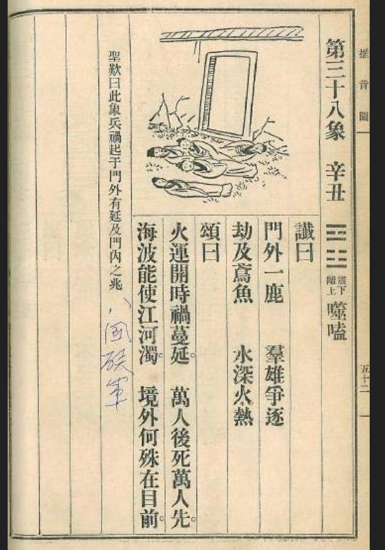 推背图第三十八象 辛丑 震下离上 火雷噬嗑 第一次世界大战