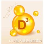 这种维生素 对控制血糖非常有帮助