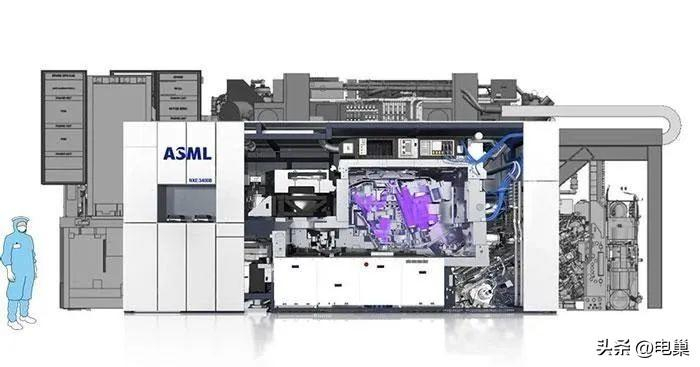 ASML