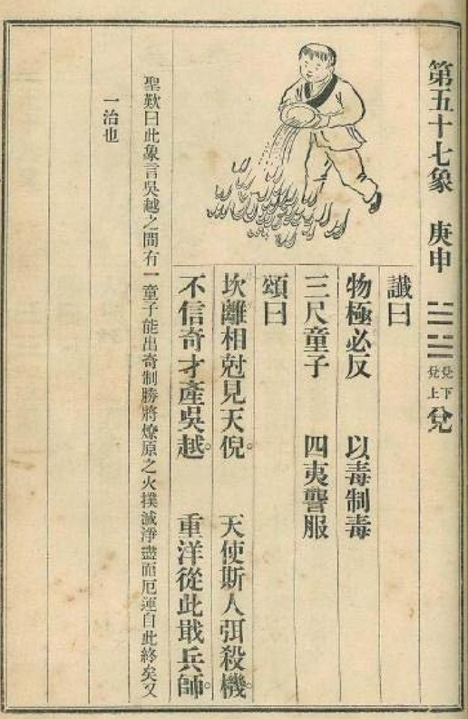 推背图五十七象 庚申 兌下兌上 兌为泽 坎离相克见天倪