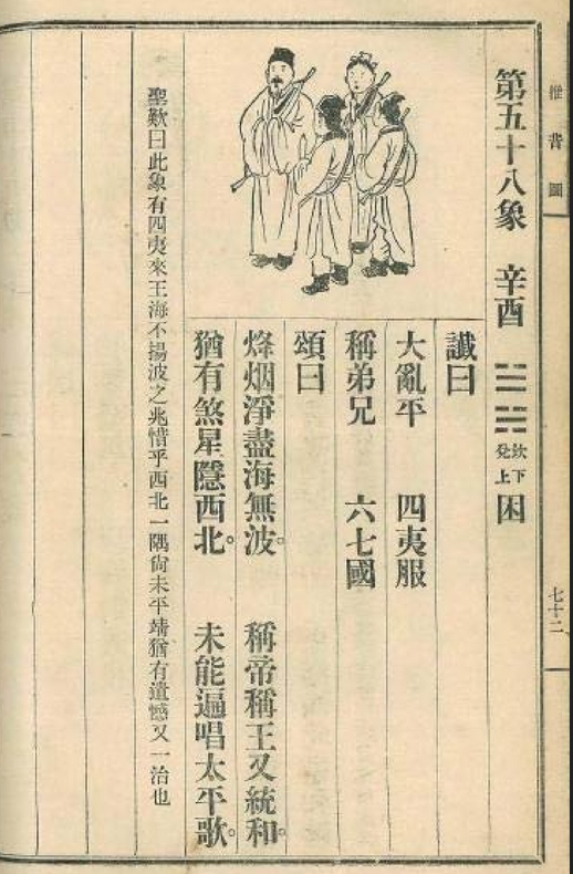 推背图五十八象 辛酉 坎下兑上 泽水困 - 称弟兄 六七国