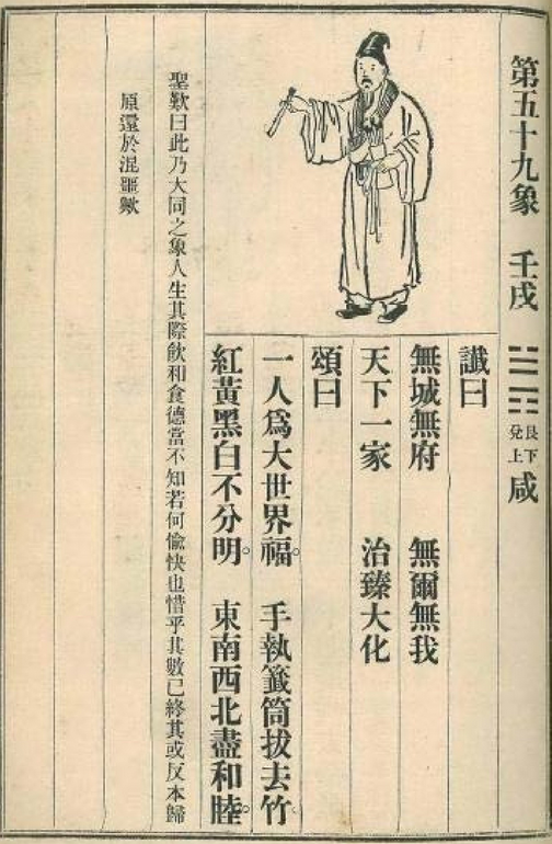 推背图第五十九象 壬戌 上泽下艮 泽山咸 天下一家 治臻大化
