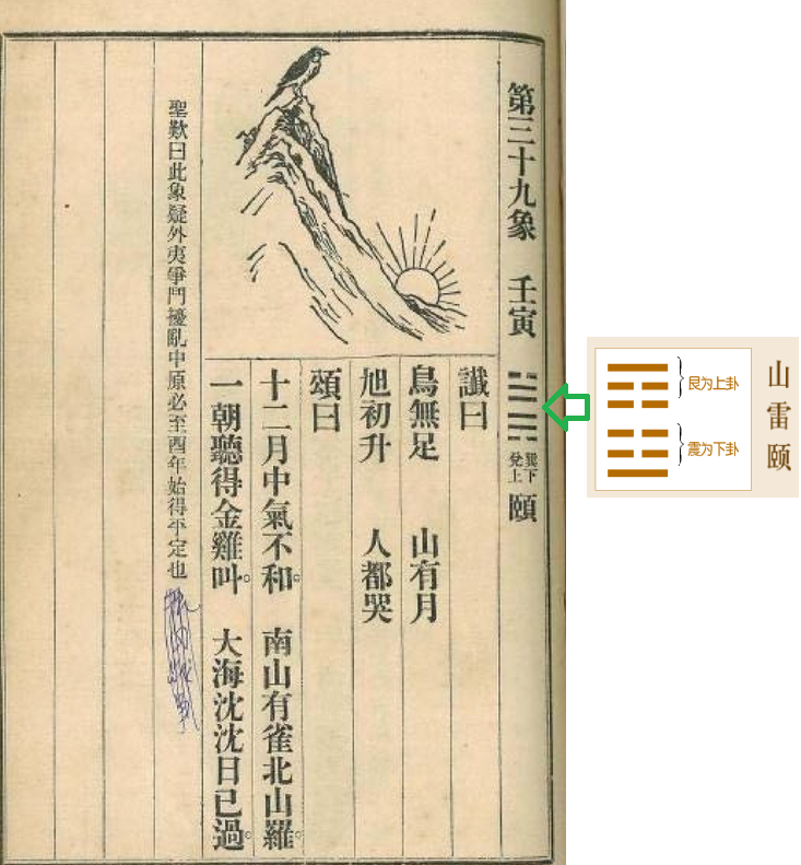 推背图第三十九象 壬寅 震下艮上 山雷颐 - 二战和抗日战争 汪精卫