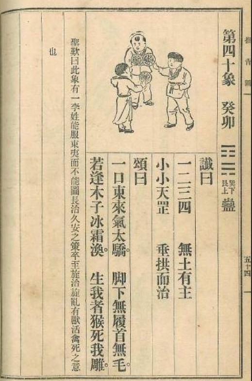 推背图第四十象 癸卯 巽下艮上 山风蠱 内战，民国迁台