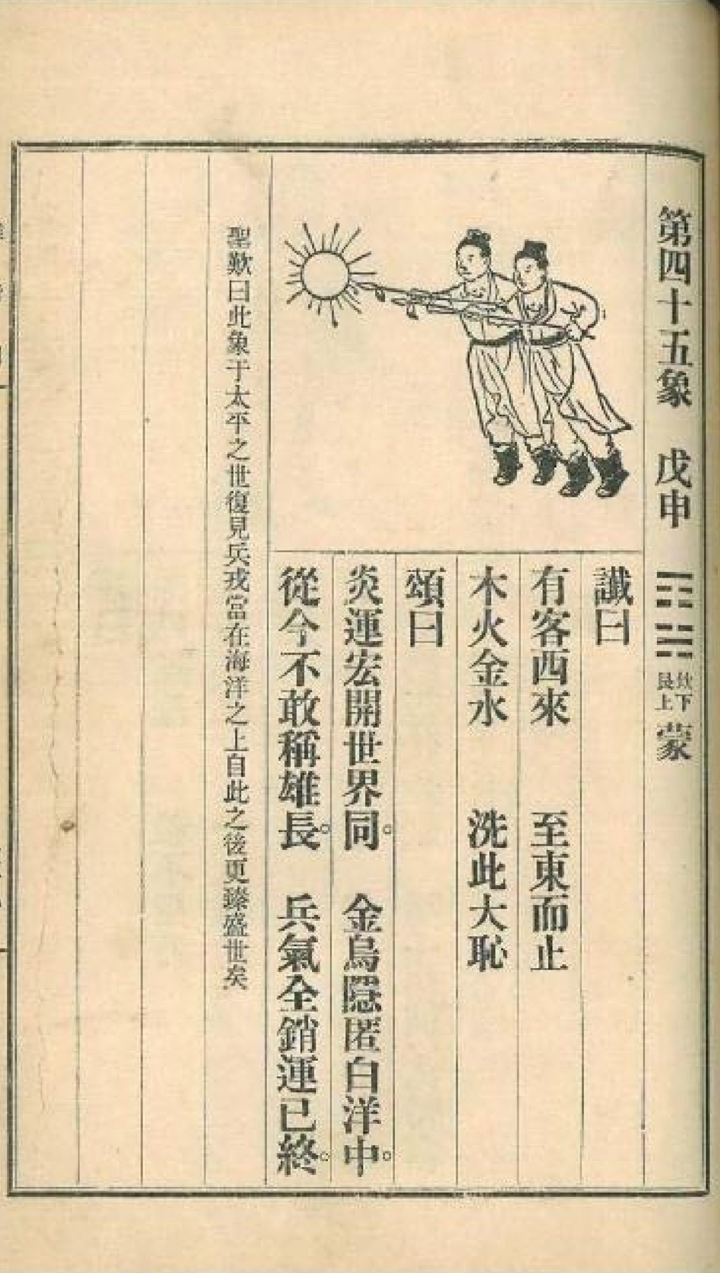 推背图第四十五象 戊申 坎下艮上 山水蒙 核武在广岛上空爆炸